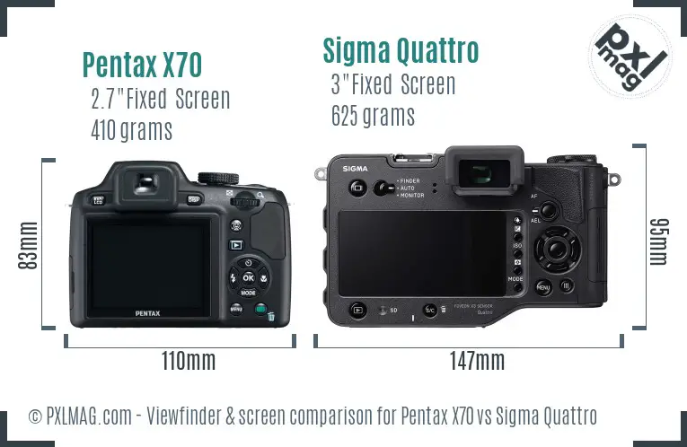 Pentax X70 vs Sigma Quattro Screen and Viewfinder comparison