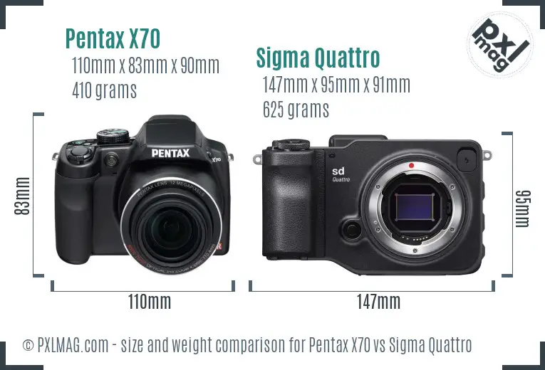 Pentax X70 vs Sigma Quattro size comparison