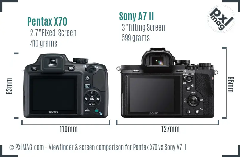 Pentax X70 vs Sony A7 II Screen and Viewfinder comparison