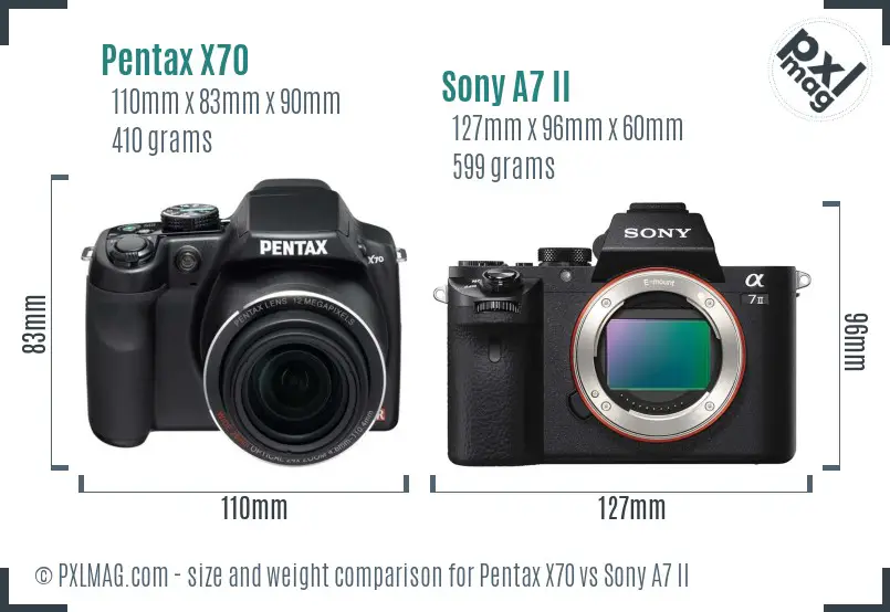 Pentax X70 vs Sony A7 II size comparison