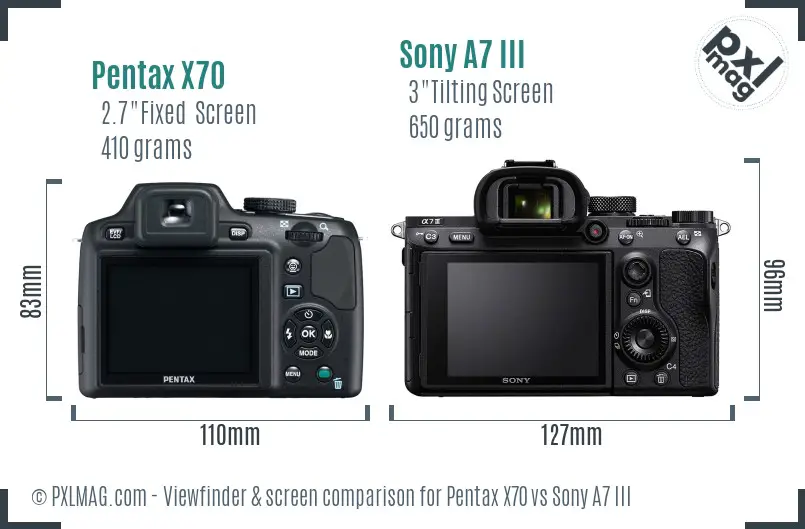 Pentax X70 vs Sony A7 III Screen and Viewfinder comparison