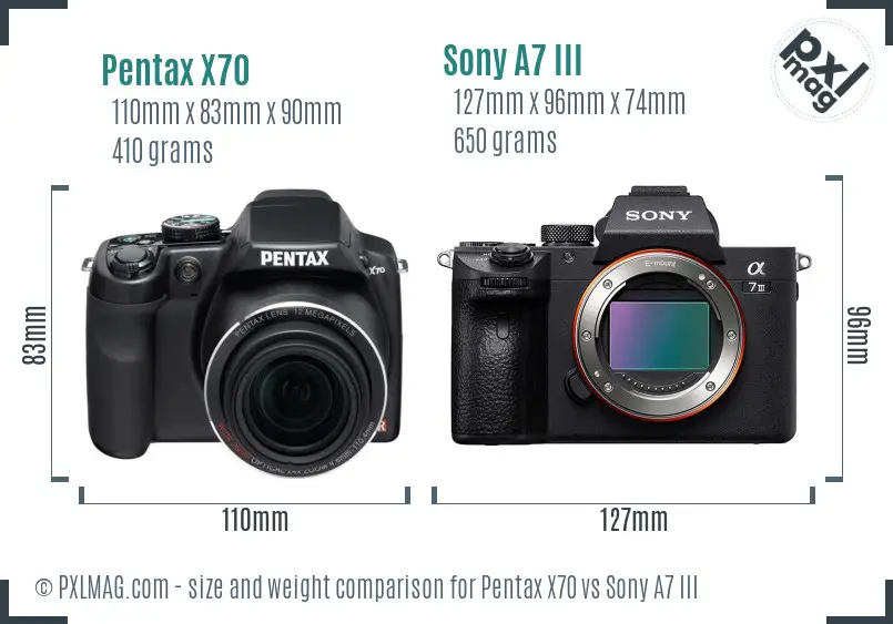 Pentax X70 vs Sony A7 III size comparison