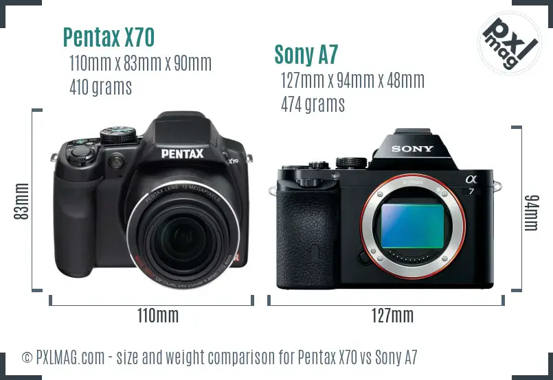 Pentax X70 vs Sony A7 size comparison