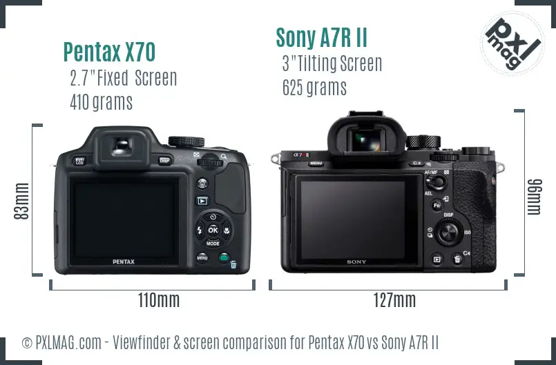 Pentax X70 vs Sony A7R II Screen and Viewfinder comparison