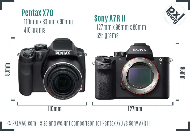 Pentax X70 vs Sony A7R II size comparison
