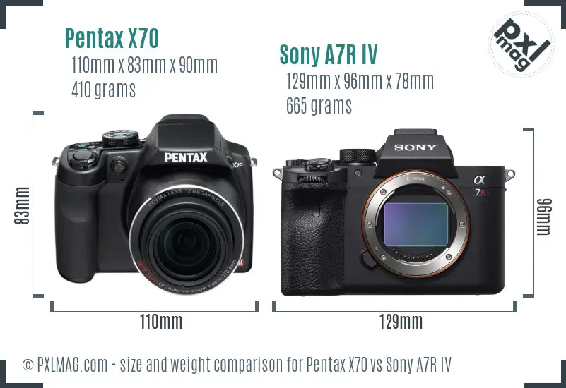 Pentax X70 vs Sony A7R IV size comparison
