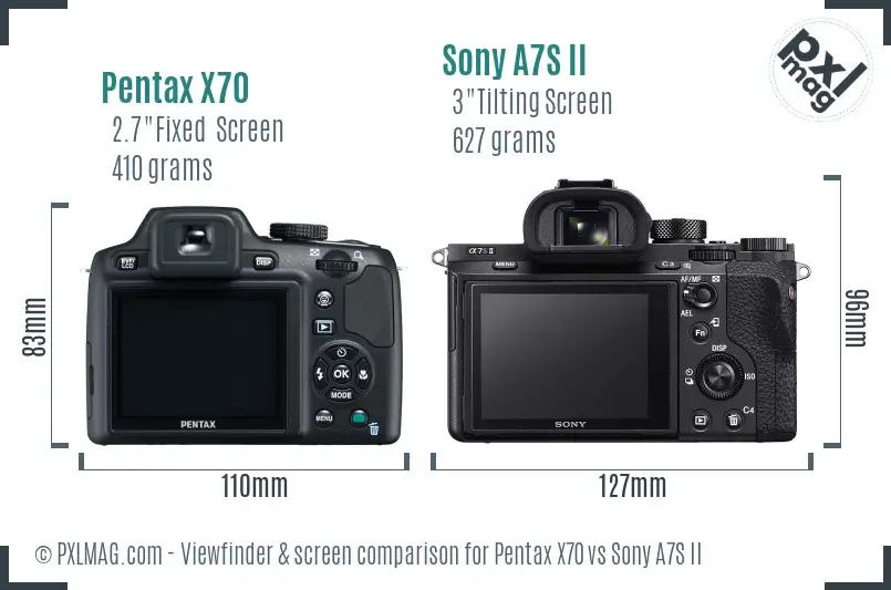 Pentax X70 vs Sony A7S II Screen and Viewfinder comparison