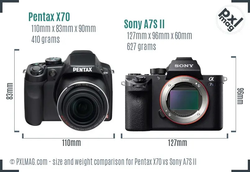 Pentax X70 vs Sony A7S II size comparison