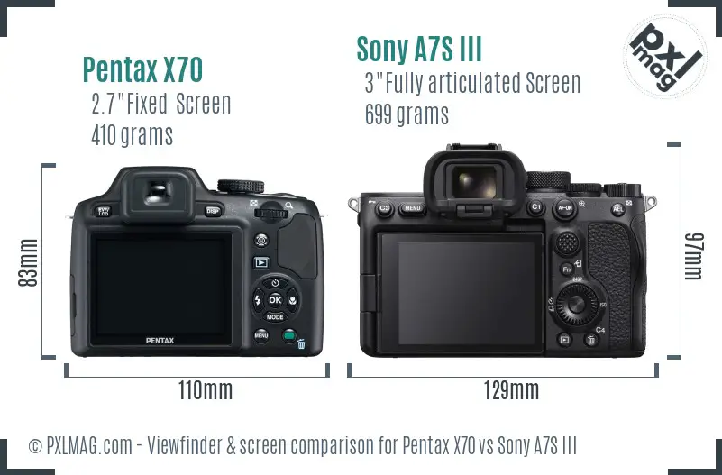 Pentax X70 vs Sony A7S III Screen and Viewfinder comparison
