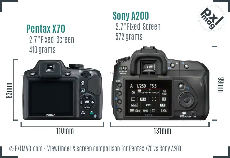 Pentax X70 vs Sony A200 Screen and Viewfinder comparison