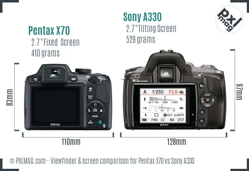 Pentax X70 vs Sony A330 Screen and Viewfinder comparison