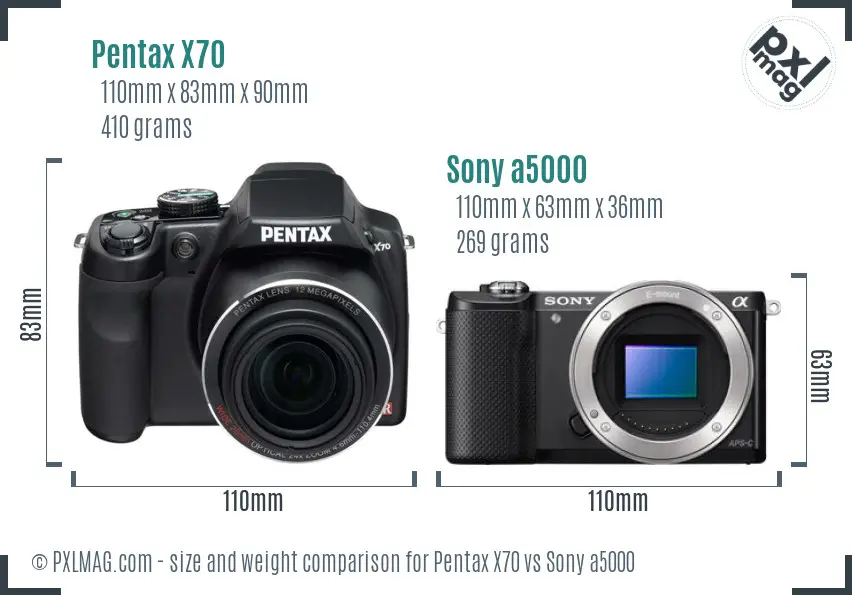 Pentax X70 vs Sony a5000 size comparison