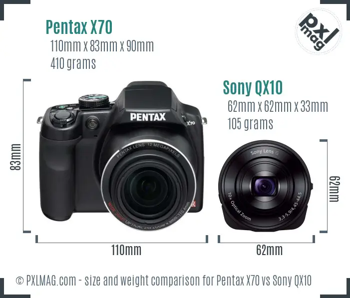 Pentax X70 vs Sony QX10 size comparison Pentax X70 vs Sony QX10 size comparison