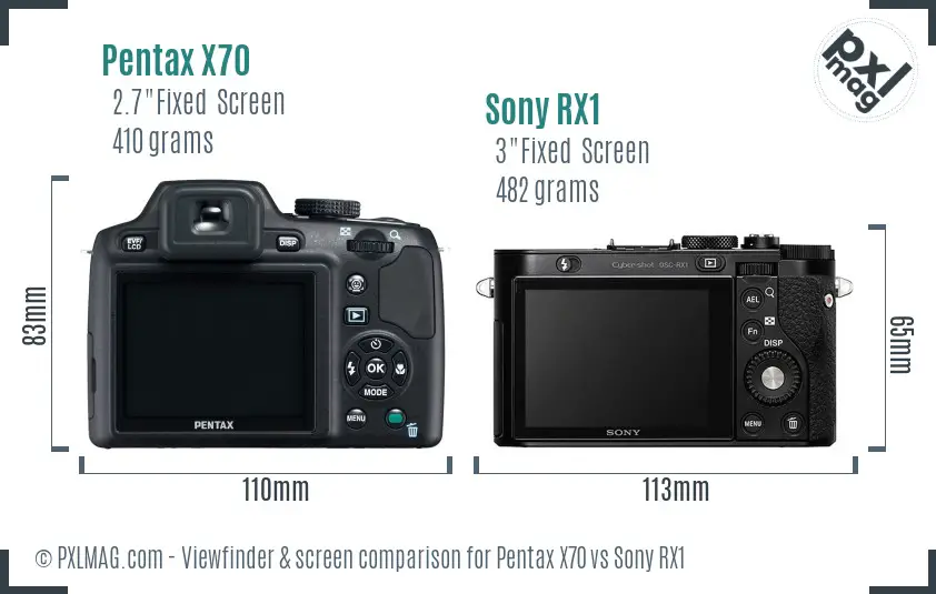 Pentax X70 vs Sony RX1 Screen and Viewfinder comparison