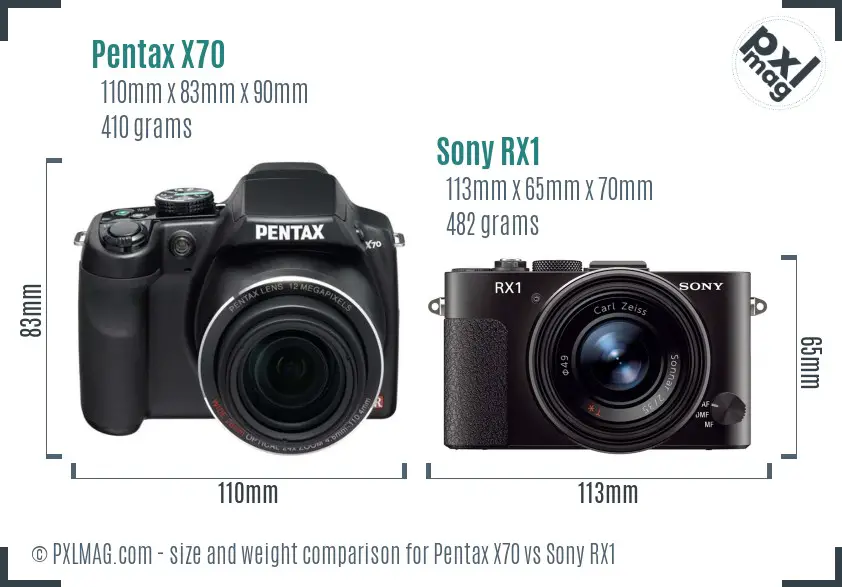 Pentax X70 vs Sony RX1 size comparison