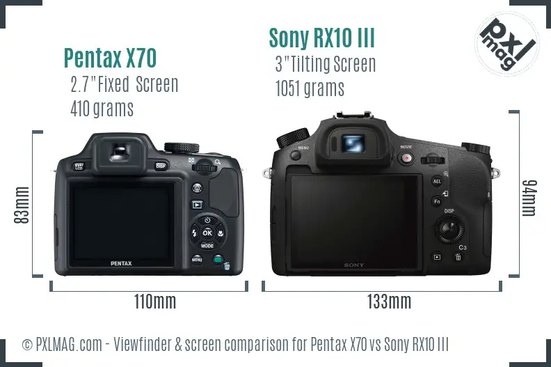 Pentax X70 vs Sony RX10 III Screen and Viewfinder comparison