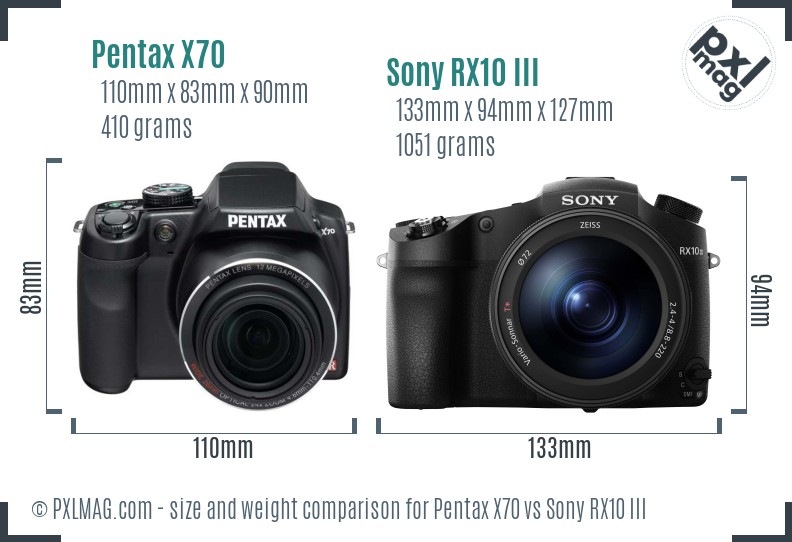 Pentax X70 vs Sony RX10 III size comparison