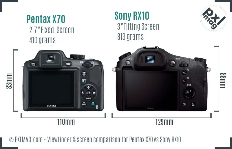 Pentax X70 vs Sony RX10 Screen and Viewfinder comparison