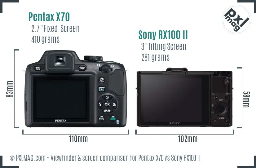 Pentax X70 vs Sony RX100 II Screen and Viewfinder comparison Pentax X70 vs Sony RX100 II Screen and Viewfinder comparison