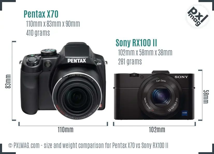 Pentax X70 vs Sony RX100 II size comparison Pentax X70 vs Sony RX100 II size comparison