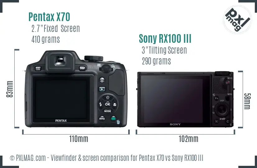 Pentax X70 vs Sony RX100 III Screen and Viewfinder comparison