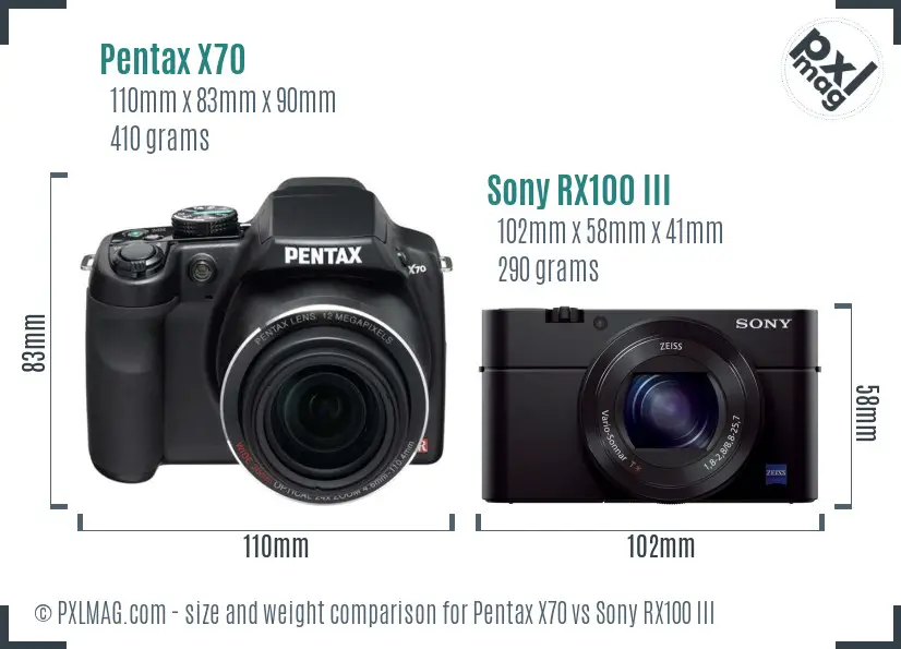 Pentax X70 vs Sony RX100 III size comparison