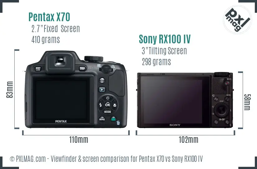 Pentax X70 vs Sony RX100 IV Screen and Viewfinder comparison