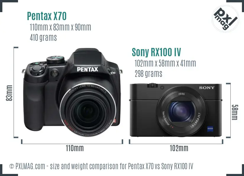 Pentax X70 vs Sony RX100 IV size comparison