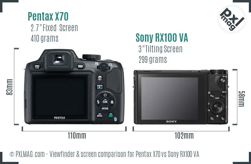 Pentax X70 vs Sony RX100 VA Screen and Viewfinder comparison