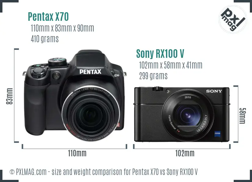 Pentax X70 vs Sony RX100 V size comparison