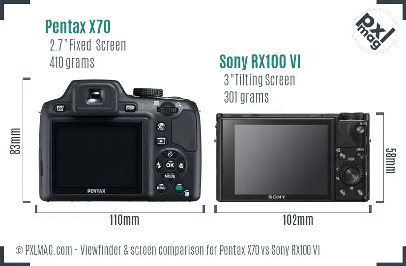Pentax X70 vs Sony RX100 VI Screen and Viewfinder comparison