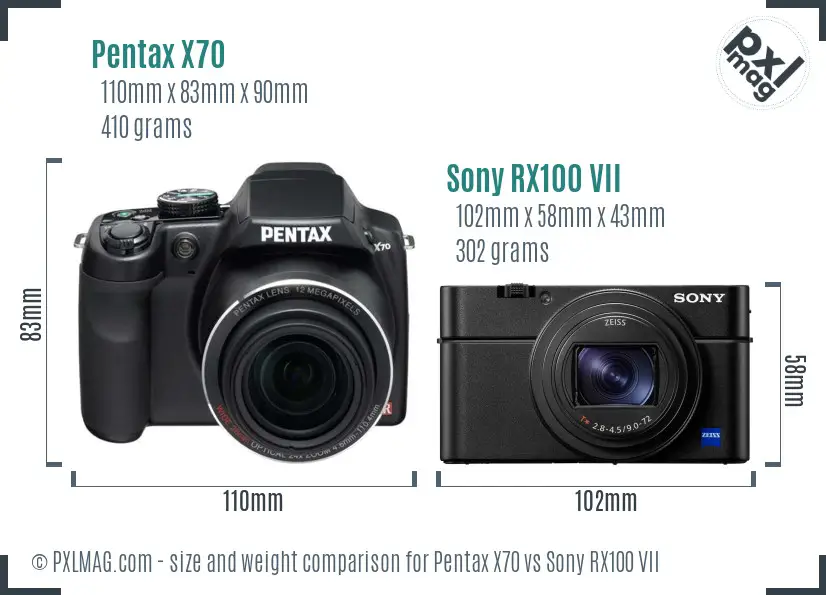 Pentax X70 vs Sony RX100 VII size comparison