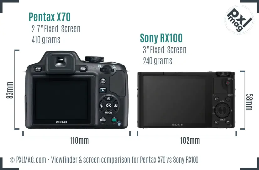 Pentax X70 vs Sony RX100 Screen and Viewfinder comparison