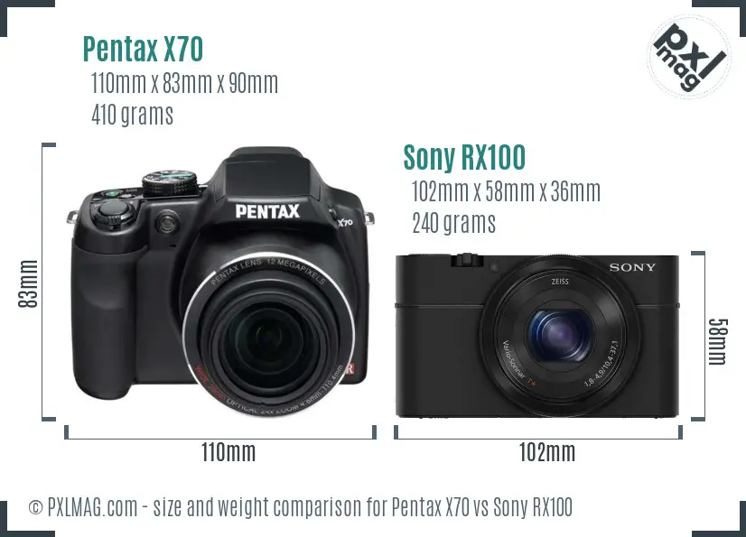 Pentax X70 vs Sony RX100 size comparison