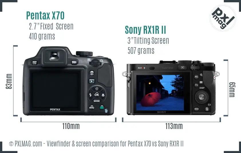 Pentax X70 vs Sony RX1R II Screen and Viewfinder comparison