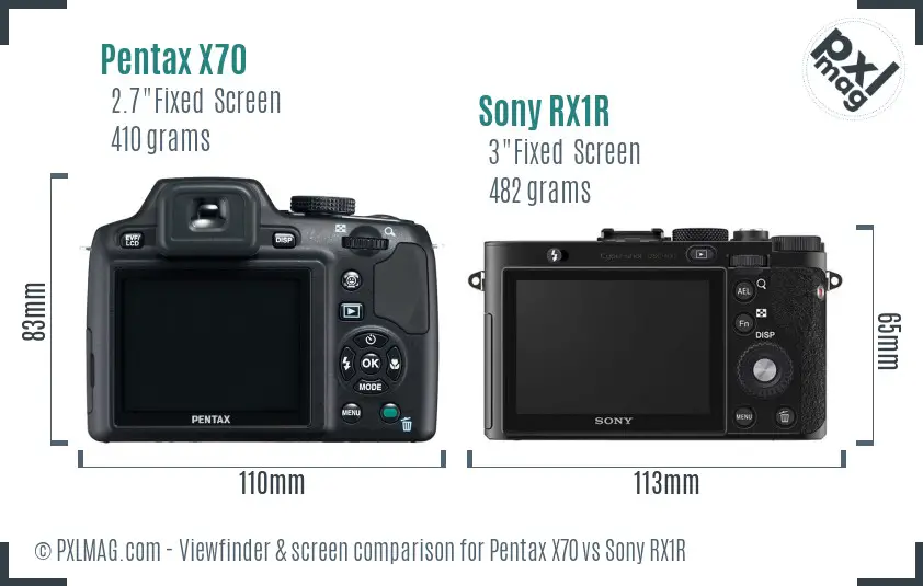 Pentax X70 vs Sony RX1R Screen and Viewfinder comparison
