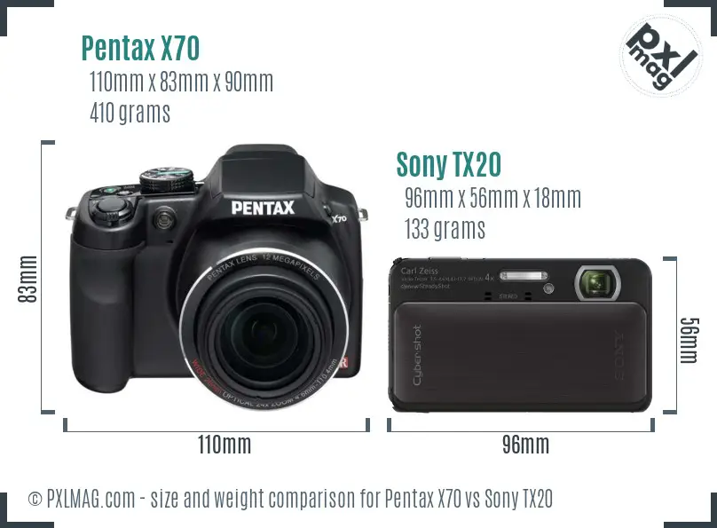 Pentax X70 vs Sony TX20 size comparison