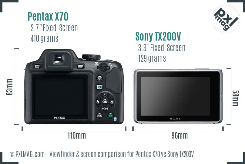 Pentax X70 vs Sony TX200V Screen and Viewfinder comparison