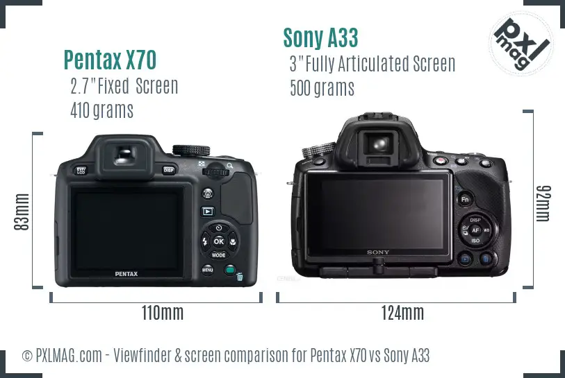 Pentax X70 vs Sony A33 Screen and Viewfinder comparison