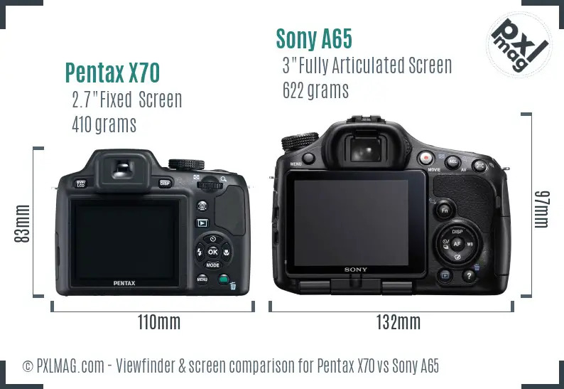Pentax X70 vs Sony A65 Screen and Viewfinder comparison