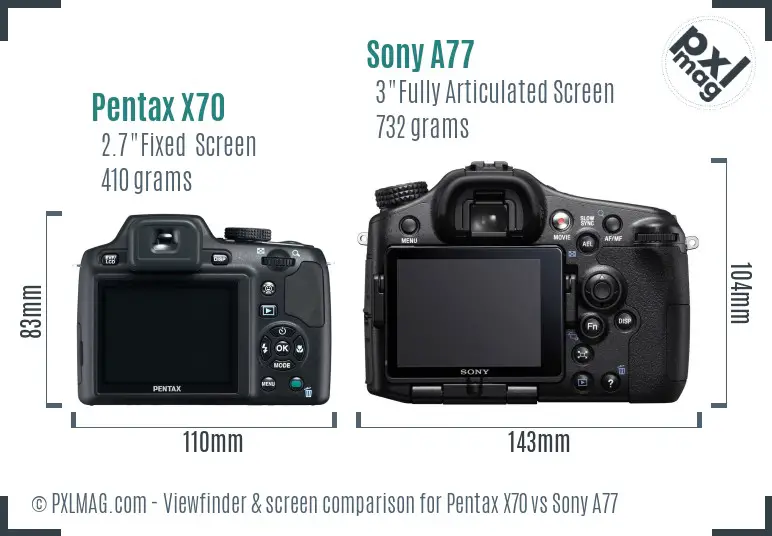 Pentax X70 vs Sony A77 Screen and Viewfinder comparison