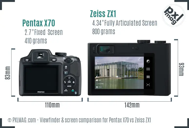 Pentax X70 vs Zeiss ZX1 Screen and Viewfinder comparison