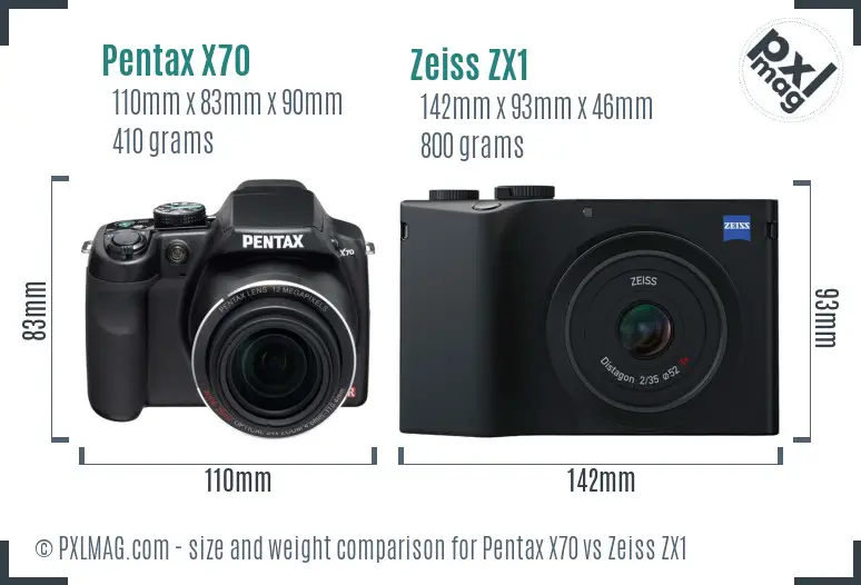 Pentax X70 vs Zeiss ZX1 size comparison