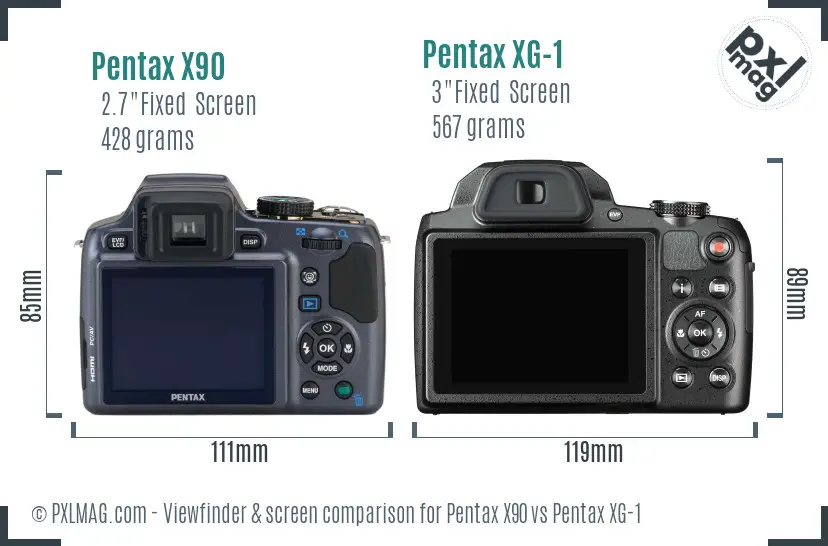 Pentax X90 vs Pentax XG-1 Screen and Viewfinder comparison