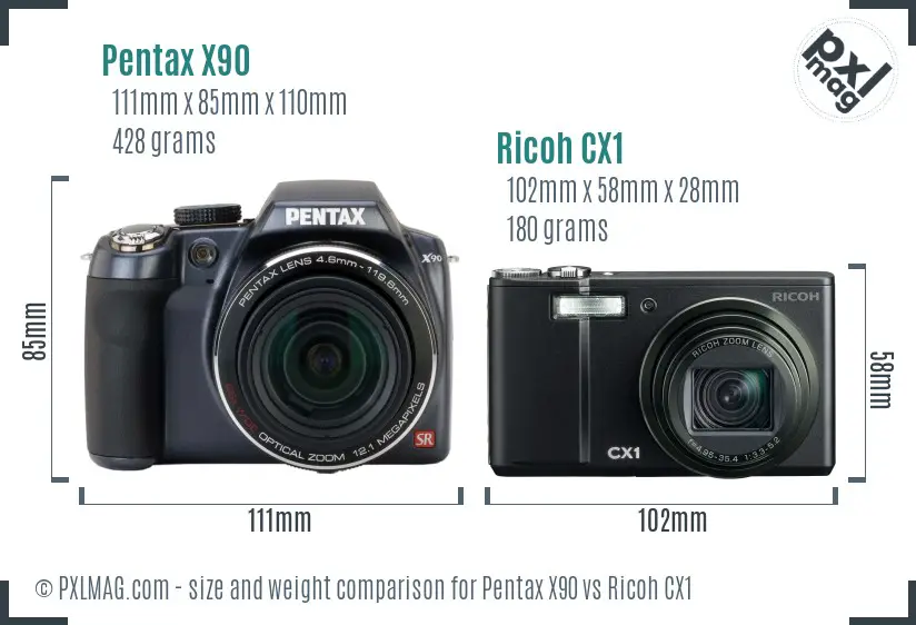 Pentax X90 vs Ricoh CX1 size comparison