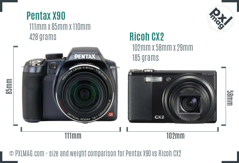Pentax X90 vs Ricoh CX2 size comparison