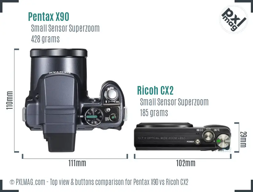Pentax X90 vs Ricoh CX2 top view buttons comparison