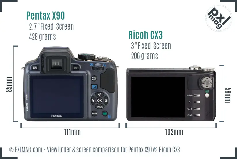 Pentax X90 vs Ricoh CX3 Screen and Viewfinder comparison