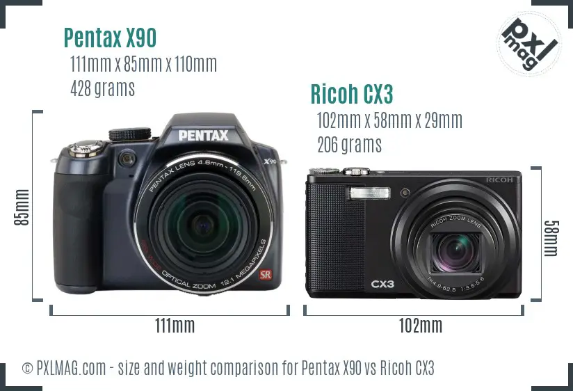 Pentax X90 vs Ricoh CX3 size comparison