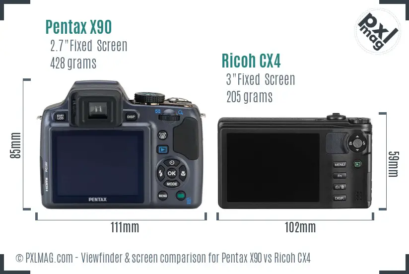 Pentax X90 vs Ricoh CX4 Screen and Viewfinder comparison